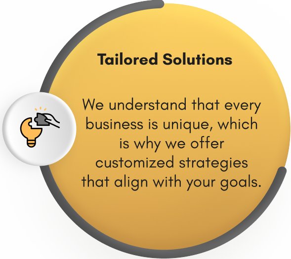 Why Choose Spark Solutions Digital Marketing
